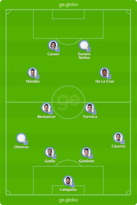 seleção brasileira x seleção uruguaia